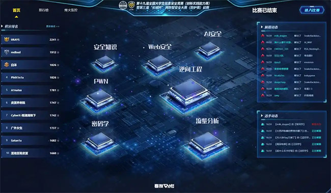 ��ʮ�Ō�ȫ����W����Ϣ��ȫ��ِ�������`����ِ���ߵ����� ���L�Ǳ����W���ǰ�ȫ��ِ�����oِ����ِ��